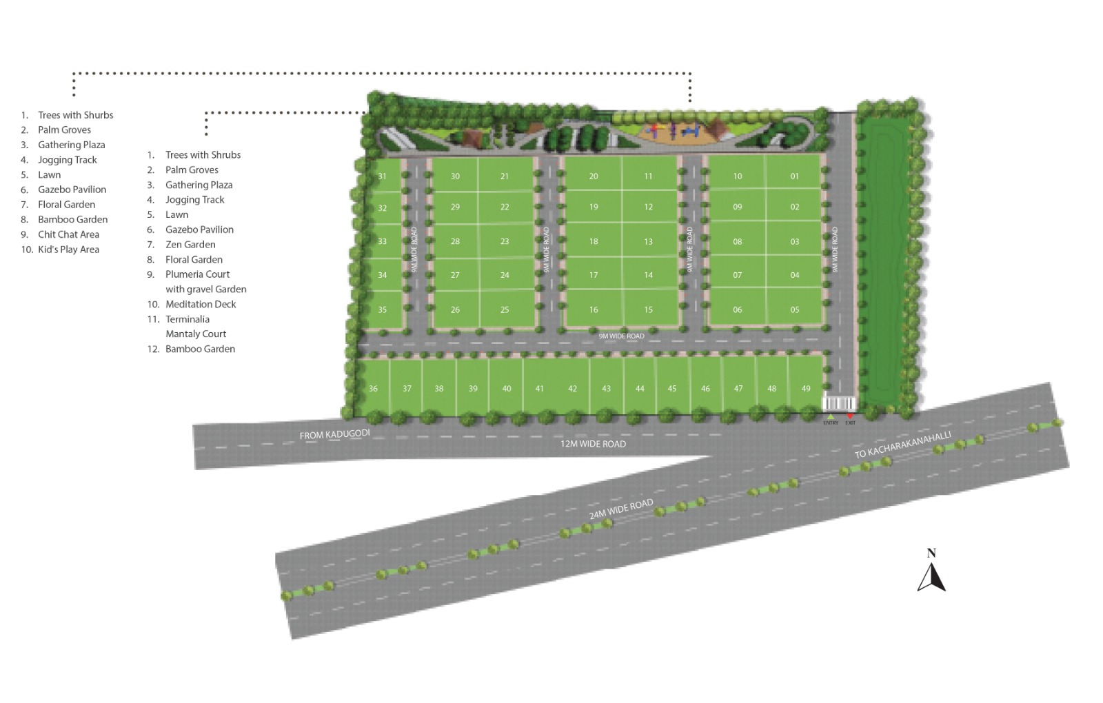 Master Layout